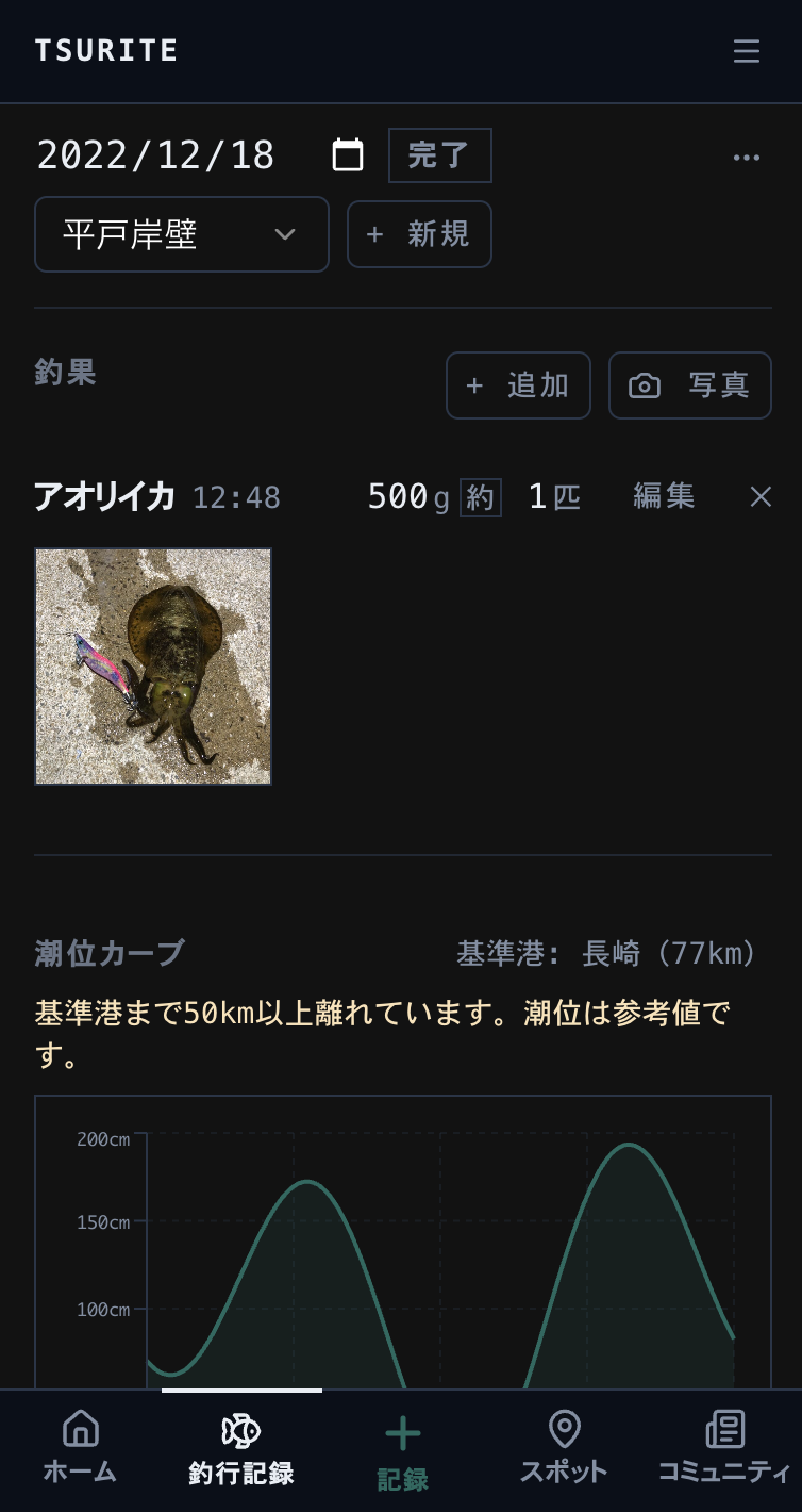 釣行詳細 — 釣果・コンディション・メモ